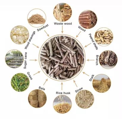 Wood Pellet Making Machine 1-2 T/H Wood Sawdust Biomass Biofuel Pellet Machine Wood Pellet Mill